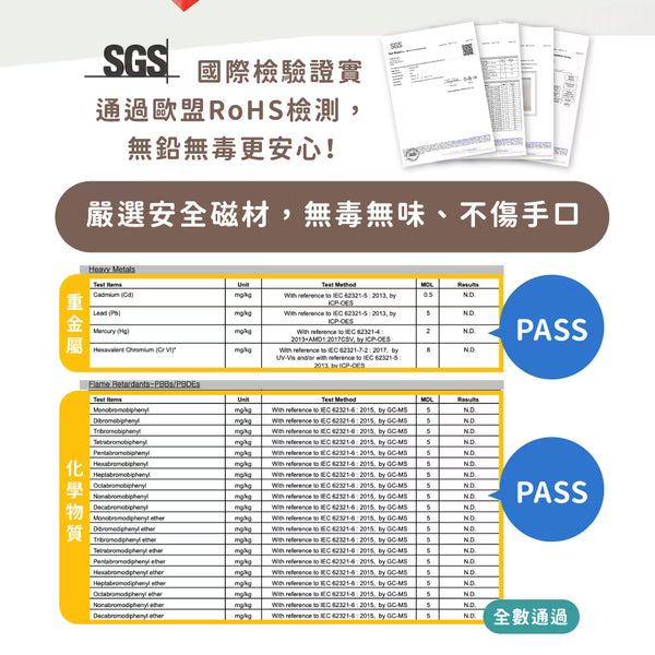 【mamayo】迷你磁力片印刷系列(42pcs,附雲梯消防車2pcs、教學手冊)