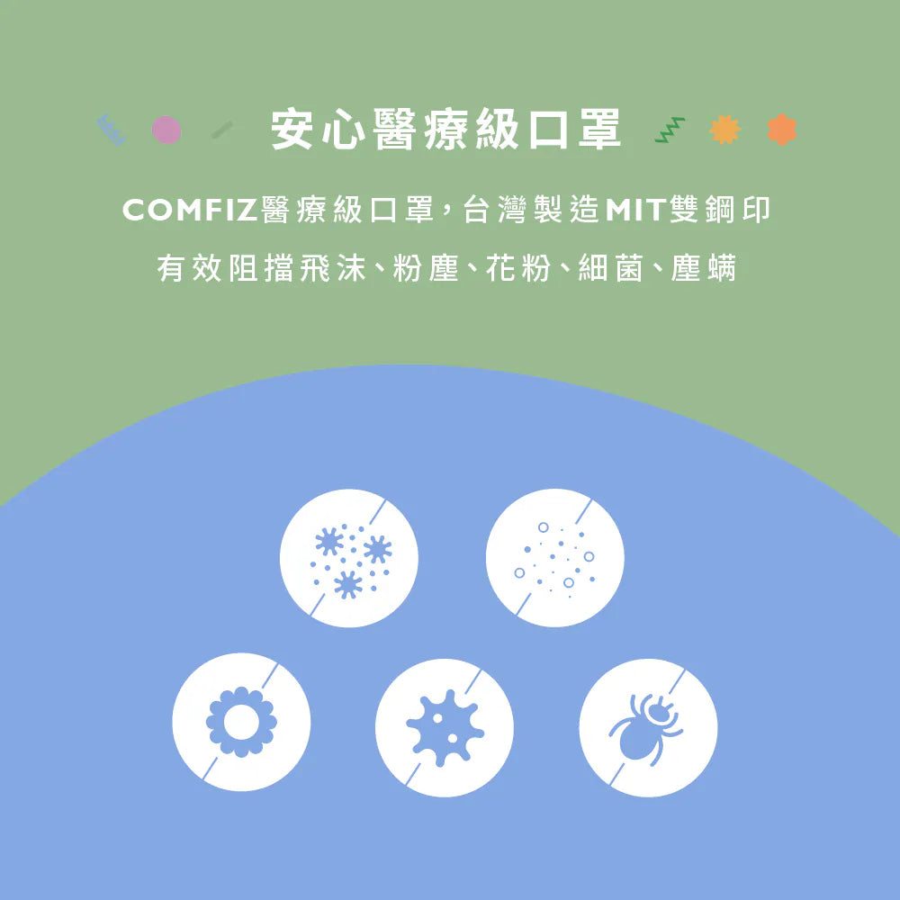 【Comfiz】1~3歲立體醫療口罩(S) 30入 大包裝 - 多款式