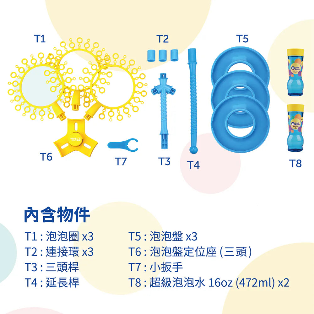 【Uncle Bubble】安可堡超級風火輪泡泡|FUN系列