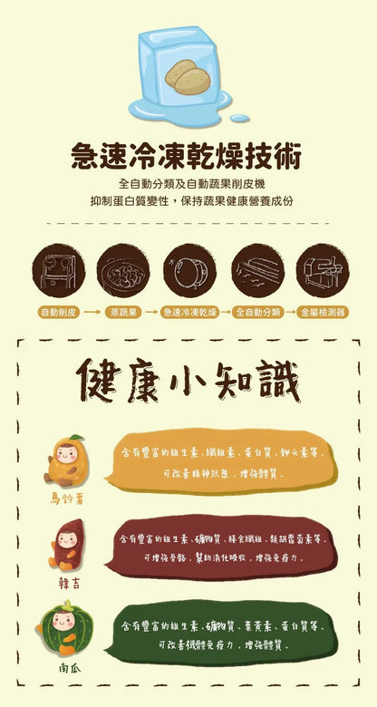 韓爸田園日記-蔬果恐龍小尖兵