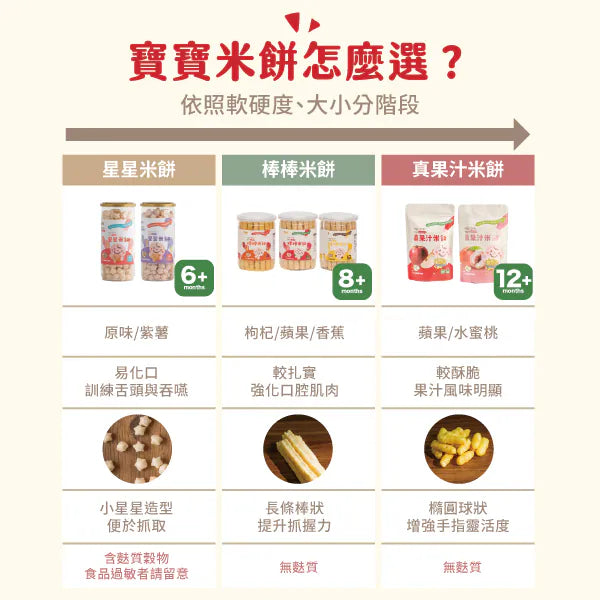 【香蕉哥哥聯名】農純鄉 寶寶米餅|香蕉果汁米餅 (40G/包)
