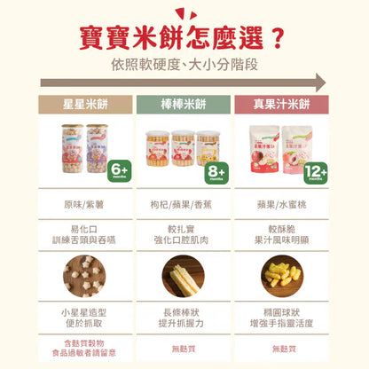 【香蕉哥哥聯名】農純鄉 寶寶米餅|香蕉果汁米餅 (40G/包)