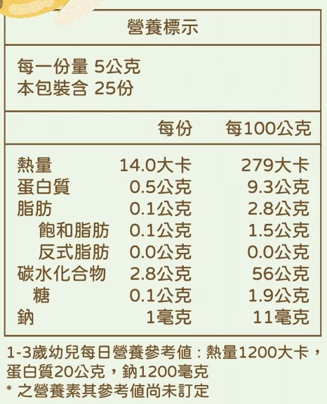 【兔比媽咪】POLI 水果鮮奶饅頭