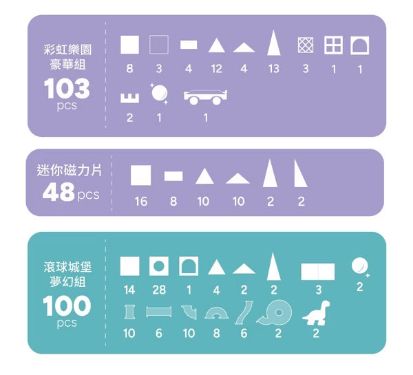 【mamayo】迷你磁力片(48pcs，附玩法說明書)