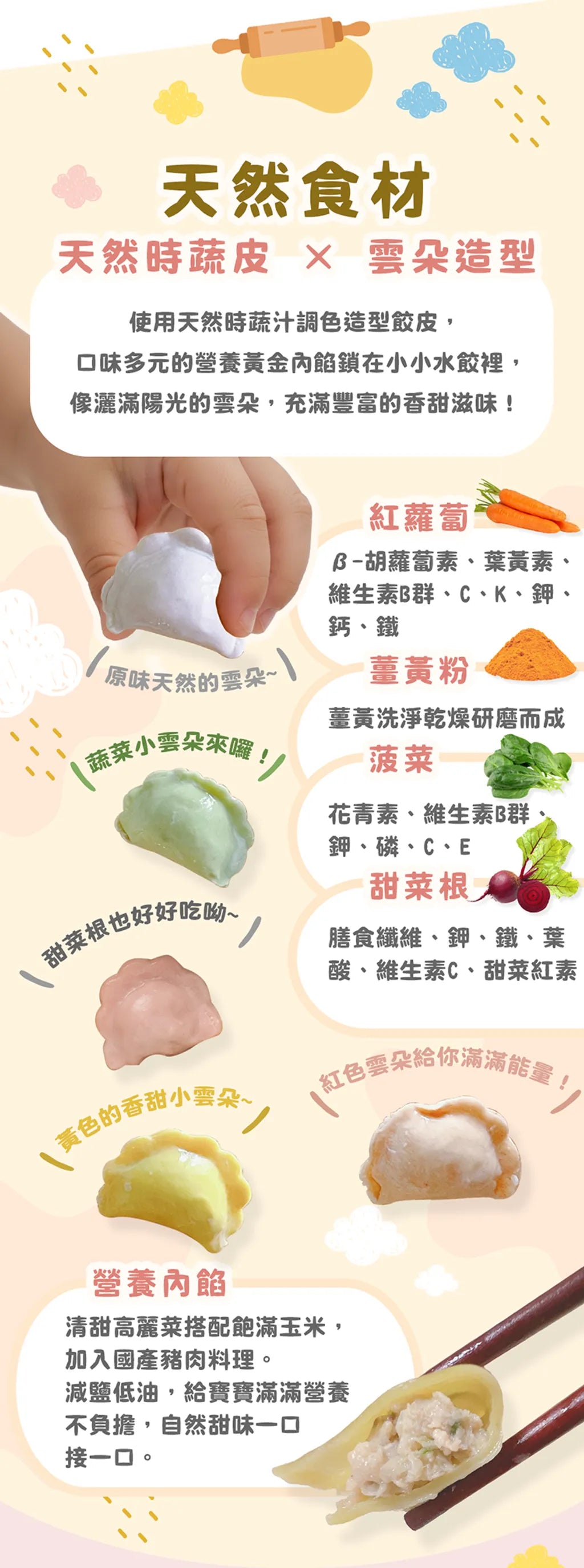 【童心好食館】寶寶雲彩水餃-高麗菜玉米鮮肉| 微調味｜1Y+ （批次到期日：6/8/2026)