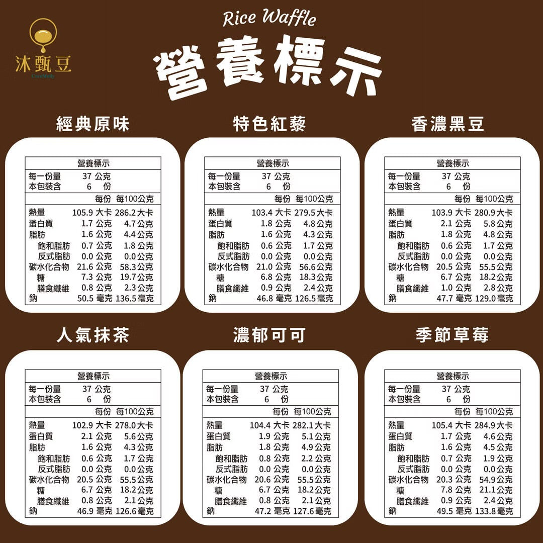 【沐甄豆】【無麩質美食】特色脆皮米鬆餅 37g*6入/盒