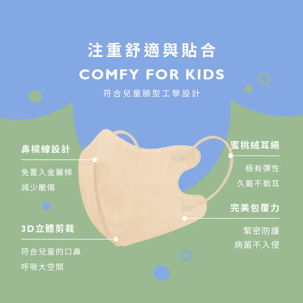 【Comfiz】1~3歲立體醫療口罩(S) 30入 大包裝 - 多款式