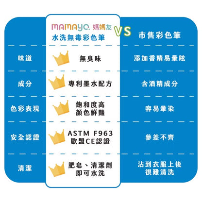 【mamayo 媽媽友】超水洗無毒彩色筆(多款可選) 12色/24色/50色