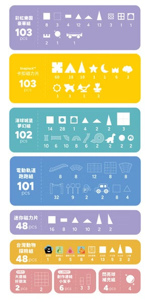 103