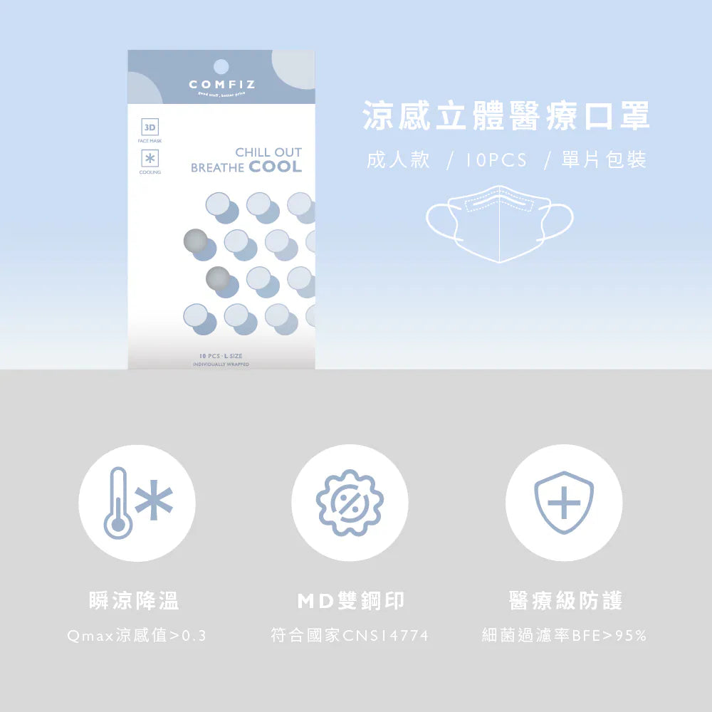 【COMFIZ】成人涼感立體醫療口罩L (10入)