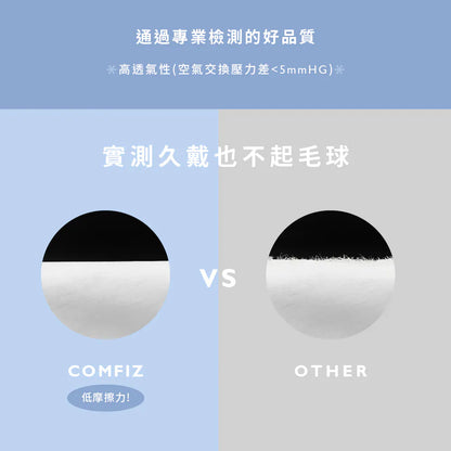 【COMFIZ】成人涼感立體醫療口罩L (10入)