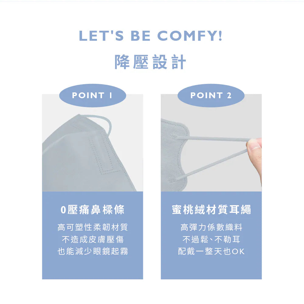 【COMFIZ】成人涼感立體醫療口罩L (10入)
