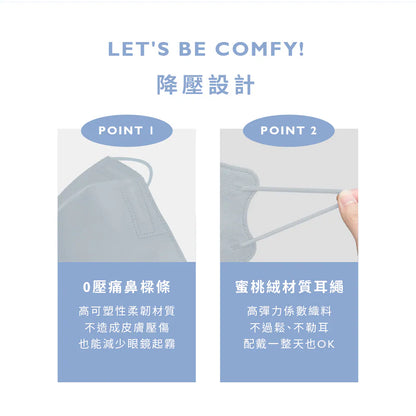 【COMFIZ】成人涼感立體醫療口罩L (10入)