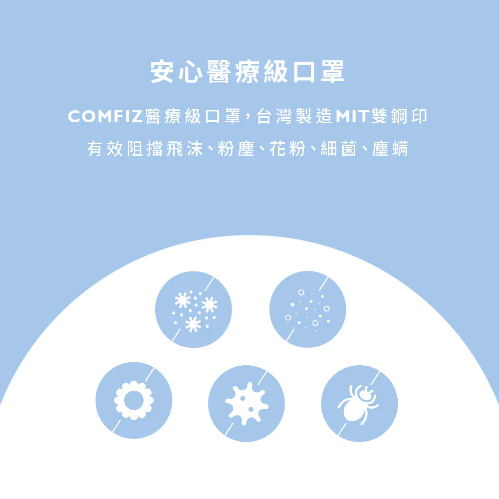 【COMFIZ】成人涼感立體醫療口罩L (10入)