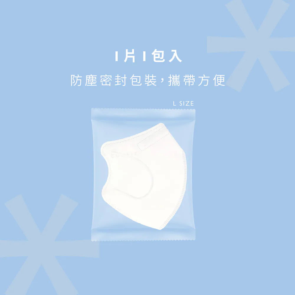 【COMFIZ】成人涼感立體醫療口罩L (10入)