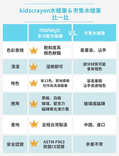 【mamayo】伸縮水洗蠟筆｜洗澡蠟筆｜浴室蠟筆 12色