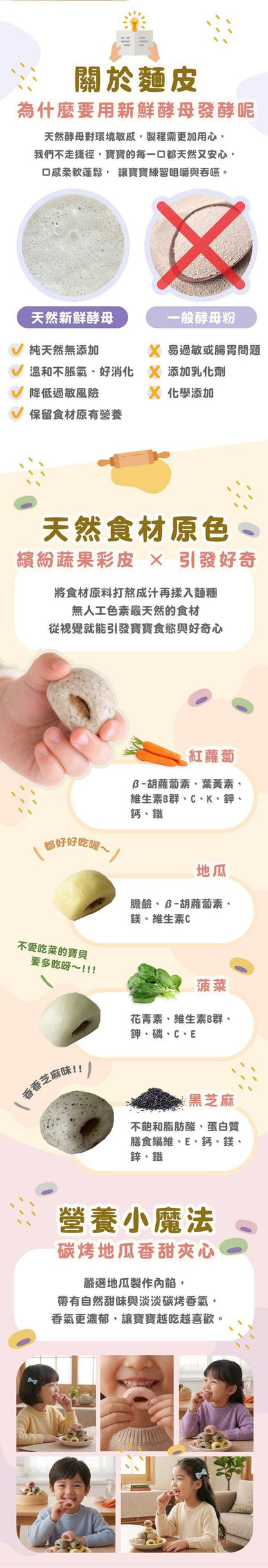 【童心好食館】黃心小饅頭 | 微調味 | 1Y＋