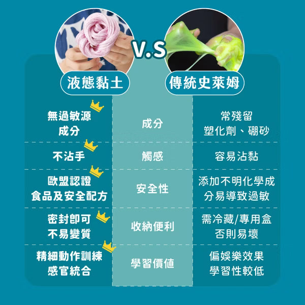 【mamayo】液態黏土奇幻系列-多款可選