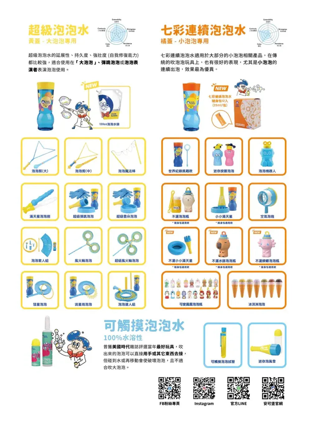 【Uncle Bubble】128OZB 超級泡泡水補充袋3776ml
