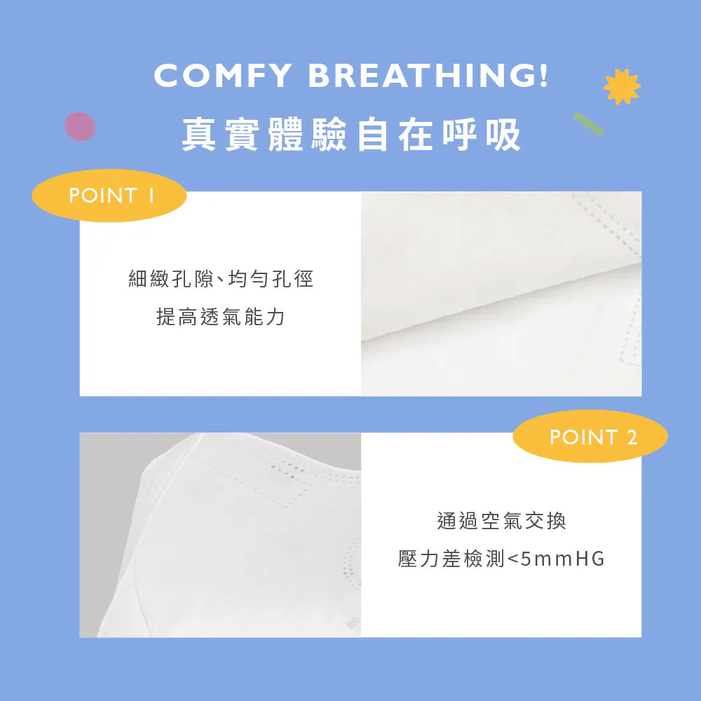 【Comfiz】1-12歲適用立體醫療口罩 S/M/L Size - 20入單片包 (多款式)