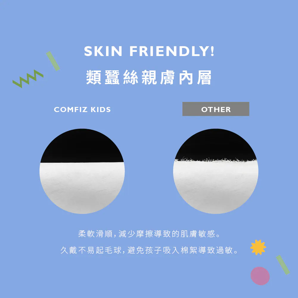 【Comfiz】1-12歲適用立體醫療口罩 S/M/L Size - 20入單片包 (多款式)