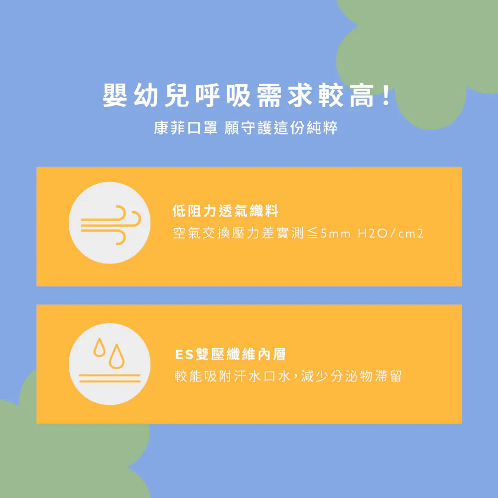【Comfiz】0-18個月立體醫療口罩(XS)  - 20入單片包 (多款式可選)