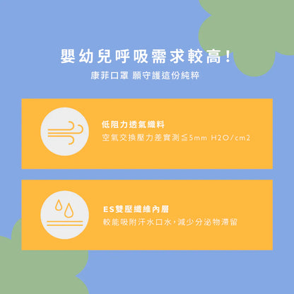 【Comfiz】0-18個月立體醫療口罩(XS)  - 20入單片包 (多款式可選)