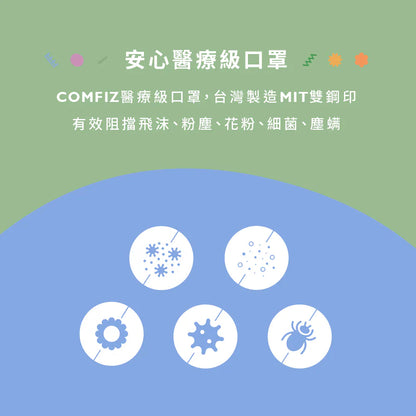【Comfiz】0-18個月立體醫療口罩(XS) - 30入 大包裝