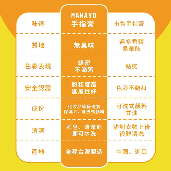 【mamayo】無毒手指膏6色組-經典色(50ml/色 贈操作手冊)